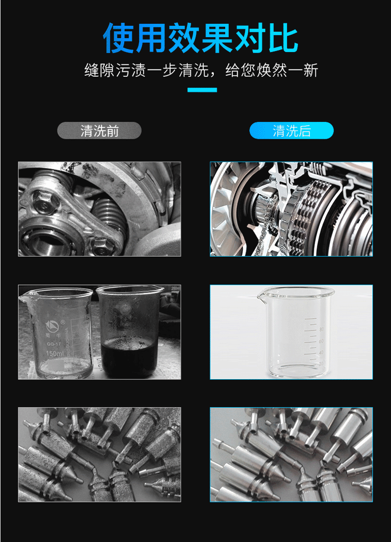 22L清洗机清洗对比