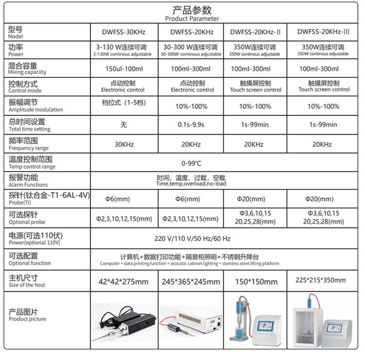 超声波乳化器产品规格图