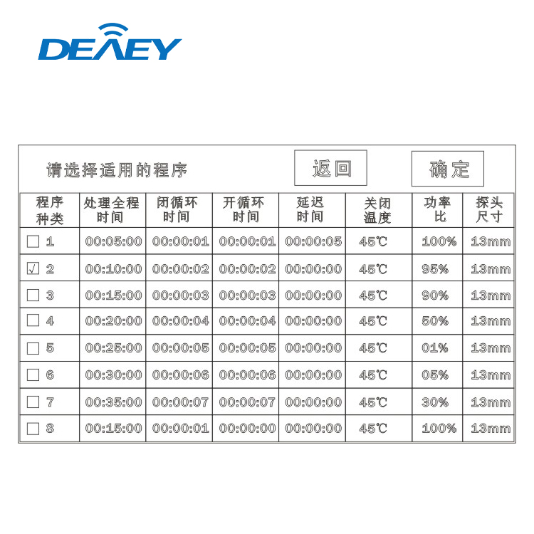 超声波乳化器产品参数表