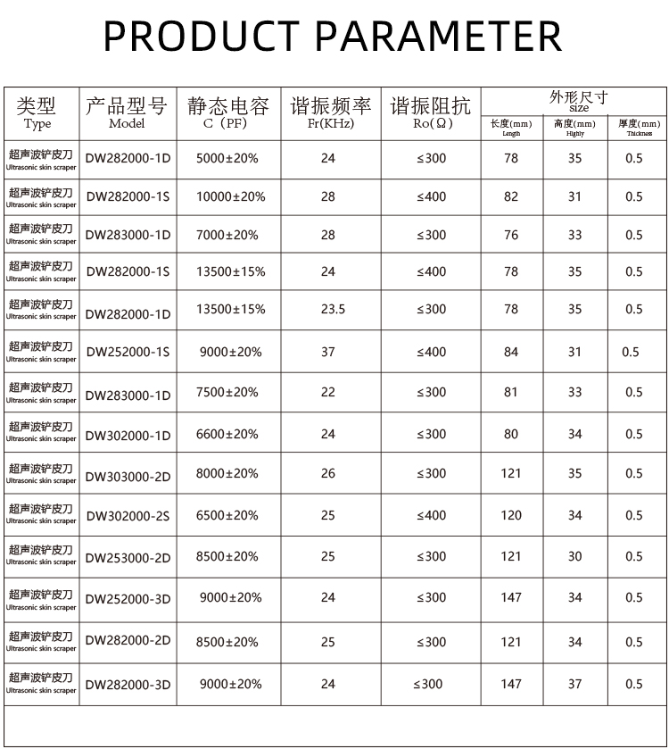 DW282000-3D美容刀产品参数